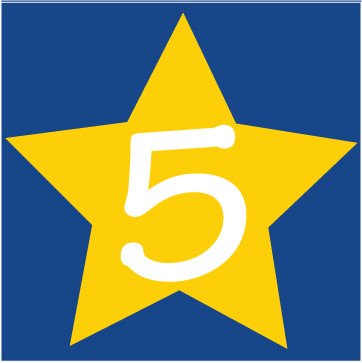 Picniva Please Rate Me Taxi Stickers, 5 in, Two Pack