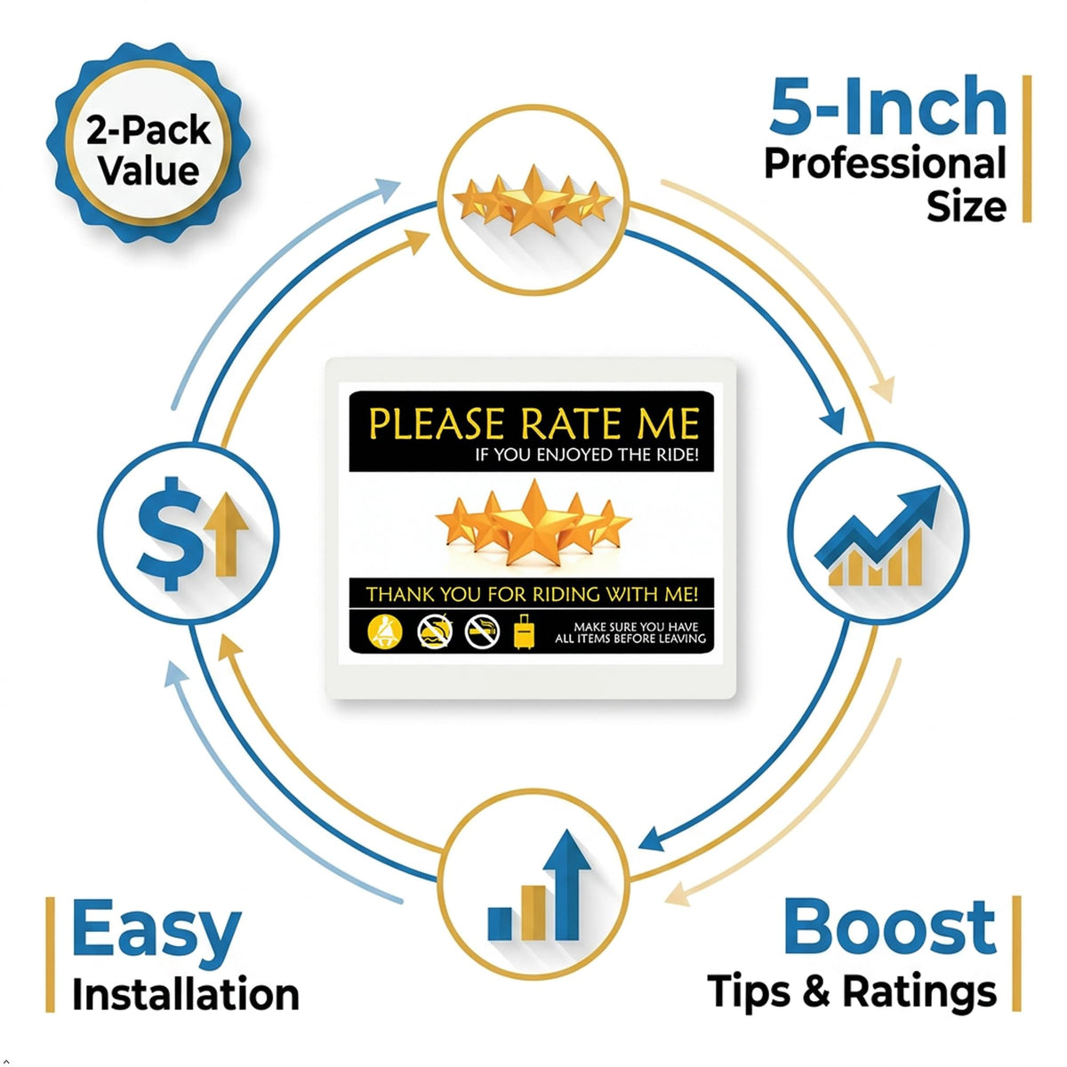 Picniva Please Rate Me Taxi Stickers, Two Pack